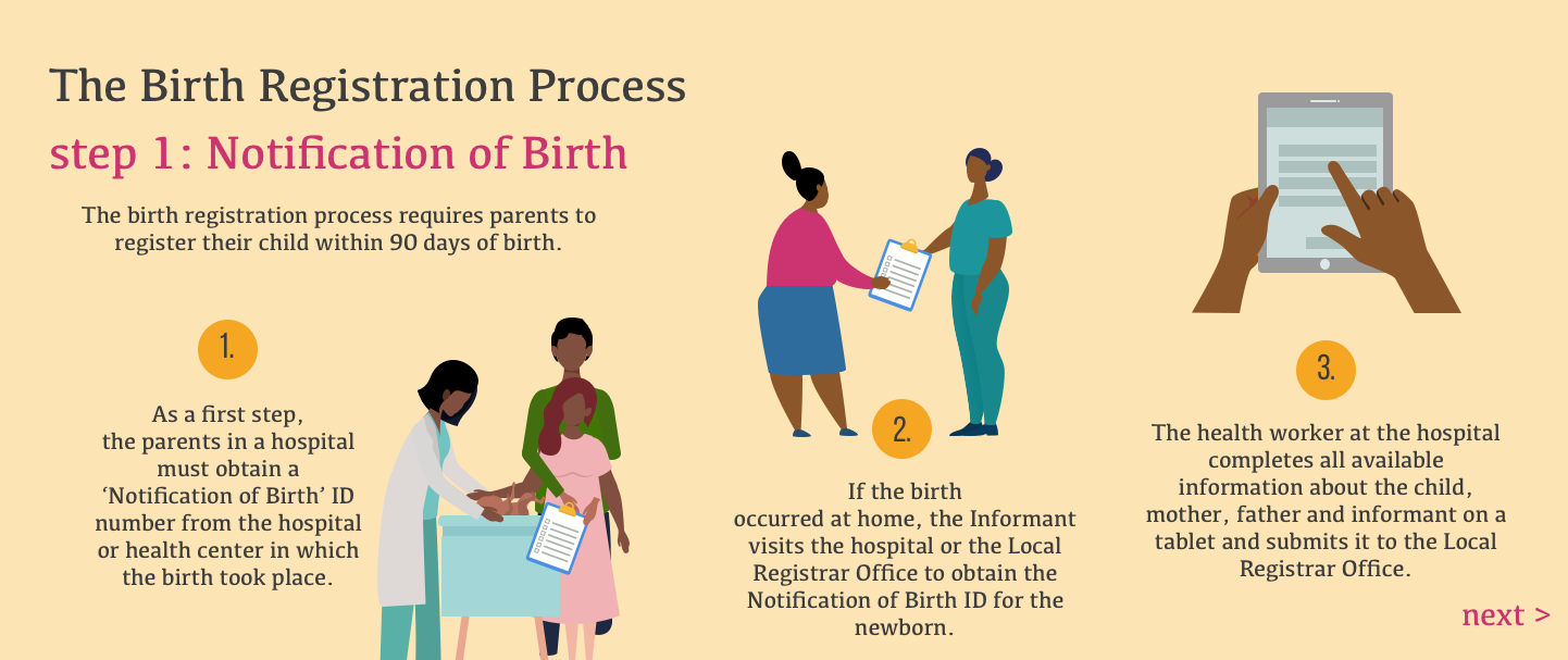 Birth Registry