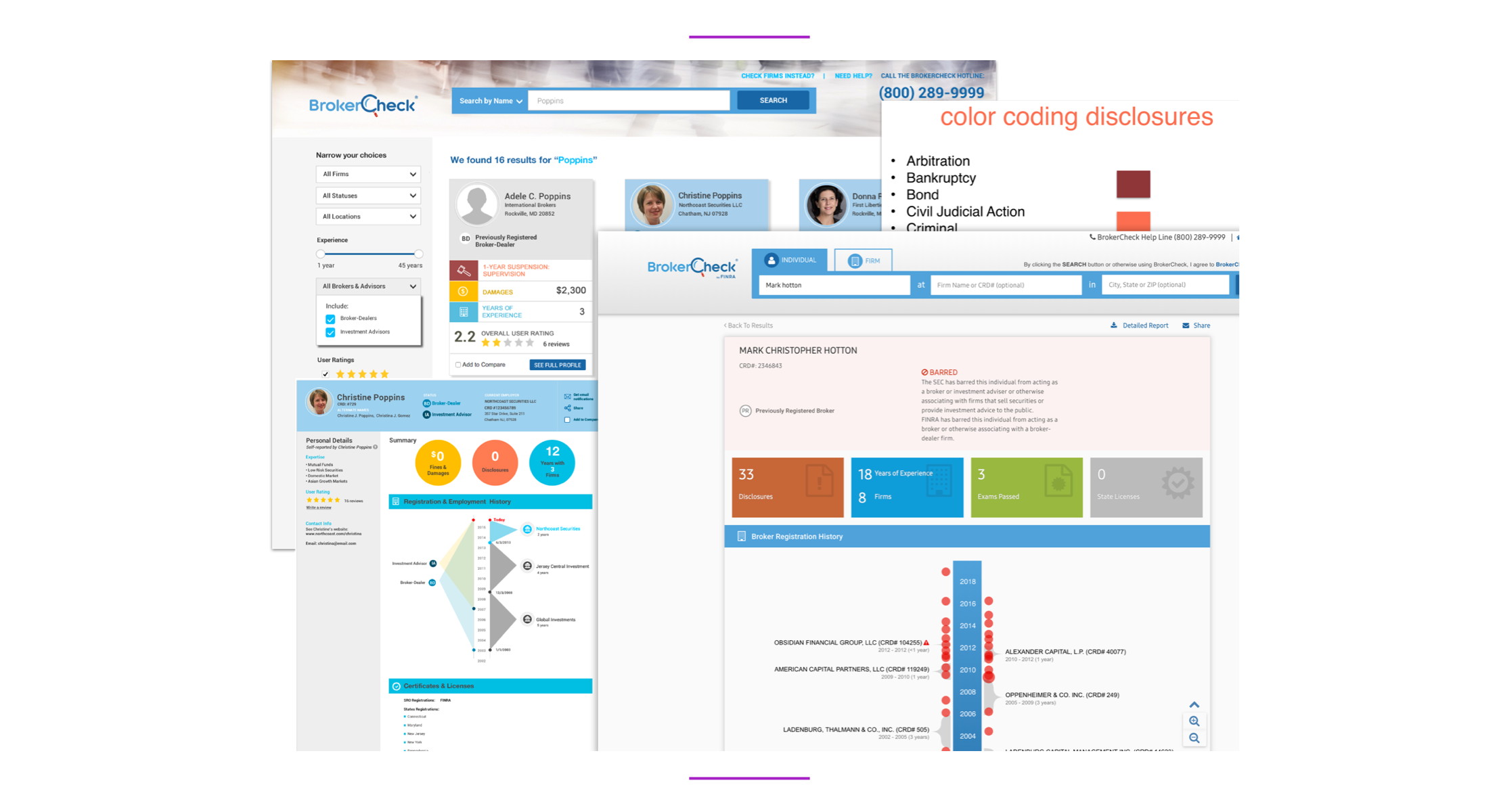 Case Management