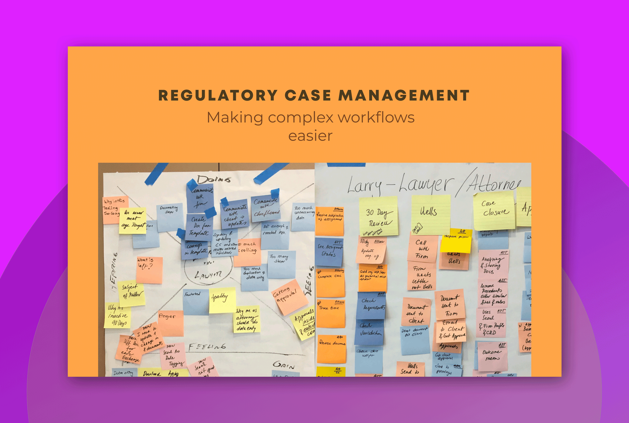 Case Management