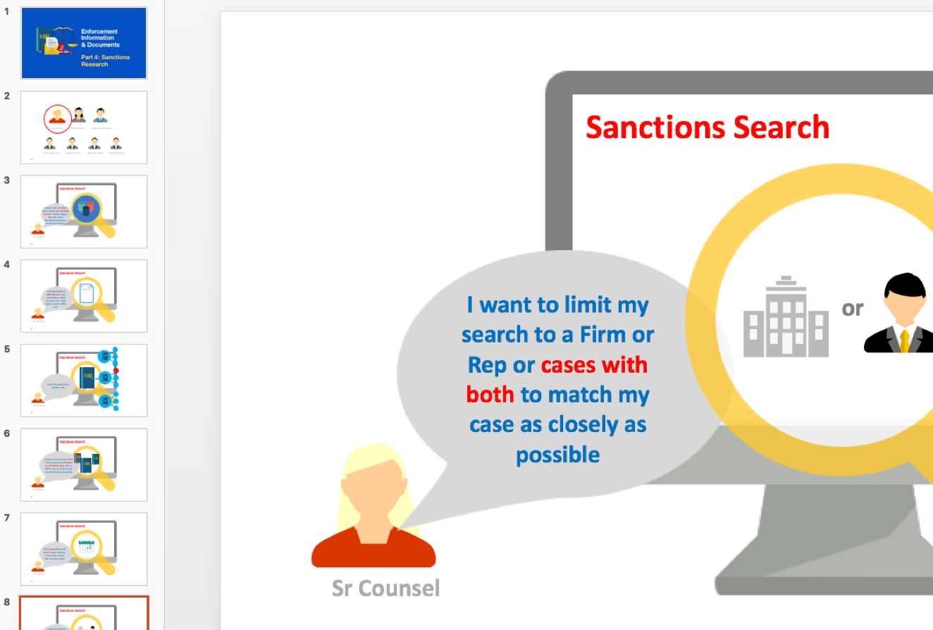 Sanctions Research