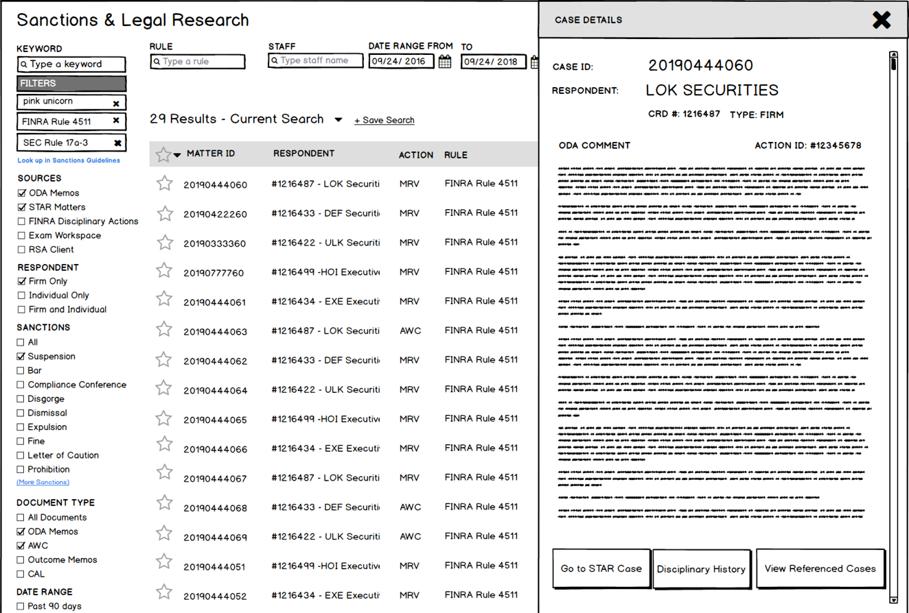 Sanctions Research