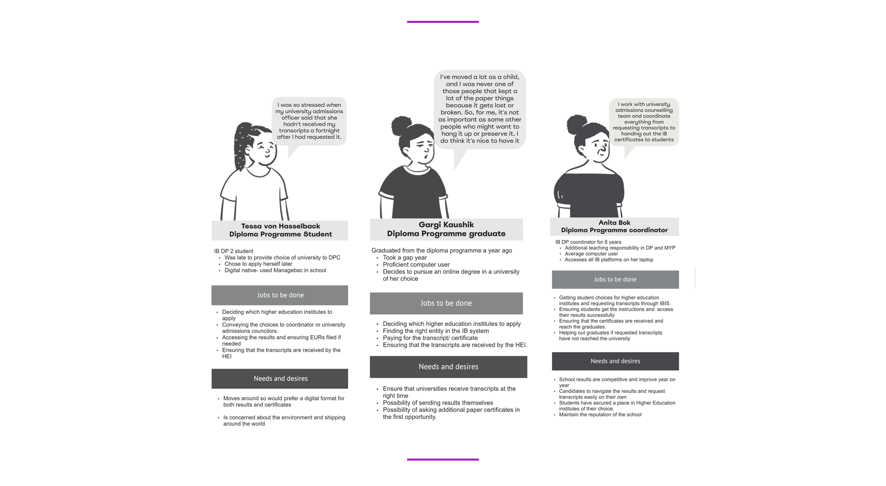 Students website